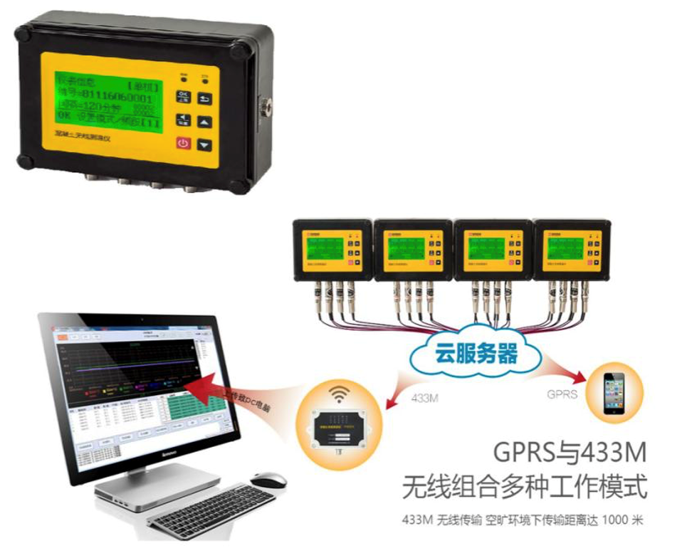 大體積混凝土測(cè)溫系統(tǒng)